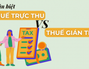Phân biệt thuế trực thu và thuế gián thu